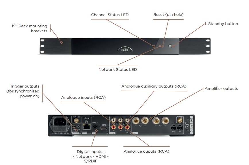 ci102feat