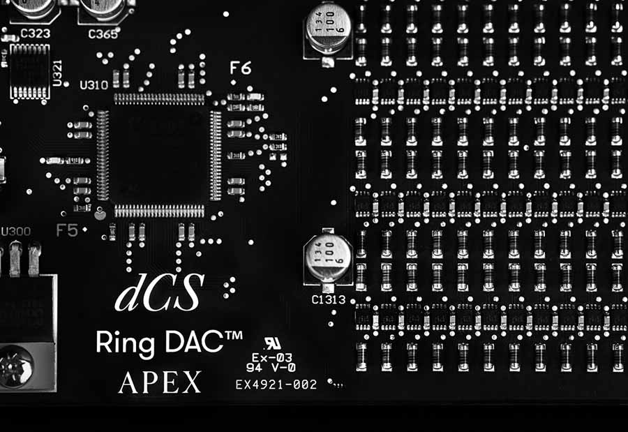 dcsapex